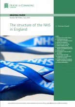 The structure of the NHS in England: (Briefing Paper Number CBP 07206)